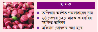 গডফাদারসহ তিন হাজার মাদক ব্যবসায়ীর তালিকা