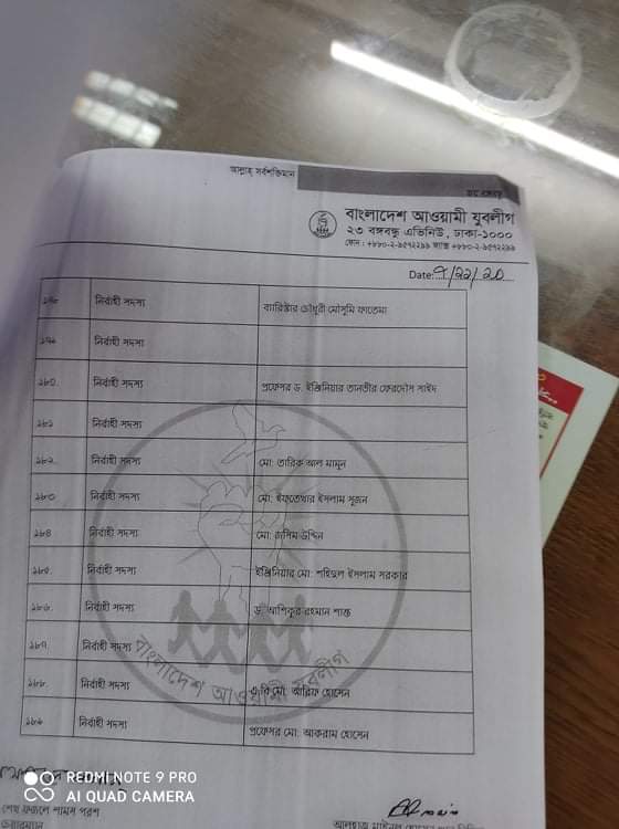 তালিকাসহ যুবলীগের ২০১ সদস্যের পূর্ণাঙ্গ কমিটি