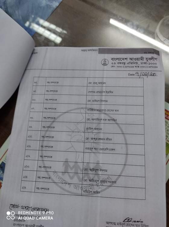 তালিকাসহ যুবলীগের ২০১ সদস্যের পূর্ণাঙ্গ কমিটি