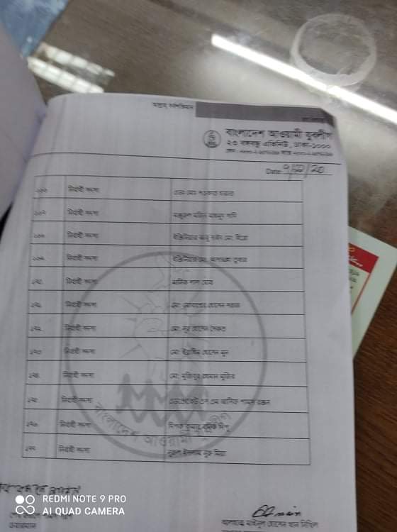 তালিকাসহ যুবলীগের ২০১ সদস্যের পূর্ণাঙ্গ কমিটি