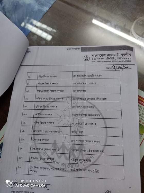 তালিকাসহ যুবলীগের ২০১ সদস্যের পূর্ণাঙ্গ কমিটি