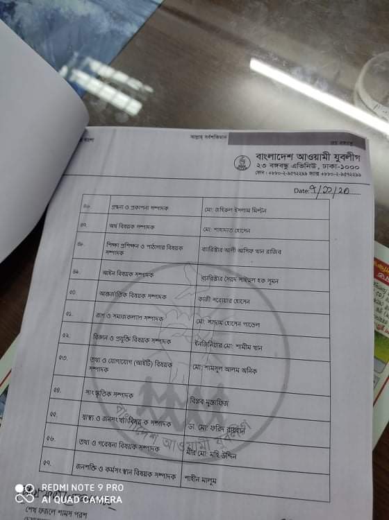 তালিকাসহ যুবলীগের ২০১ সদস্যের পূর্ণাঙ্গ কমিটি