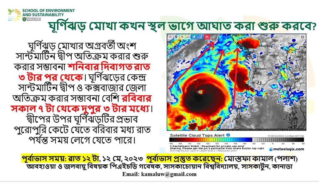 ঘূর্ণিঝড় মোকা নিয়ে জিডিএসিএসের ‘রেড অ্যালার্ট’ (লাইভ)