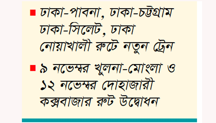 নভেম্বর থেকে নতুন সূচিতে
চলবে বেশ কয়েকটি ট্রেন