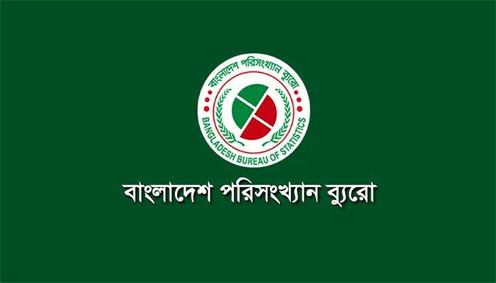 মাথাপিছু গড় ঋণ ১৭ হাজার ৩৬৬ টাকা