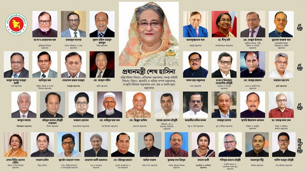 ৩৬ মন্ত্রী-প্রতিমন্ত্রীর পরিচয়