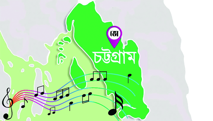 প্রসঙ্গ চট্টগ্রামের কাউয়া আঞ্চলিক গান