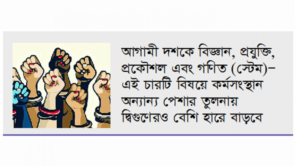  স্টেম শিক্ষায় পিছিয়ে নারীরা সামনে চারটি প্রধান চ্যালেঞ্জ