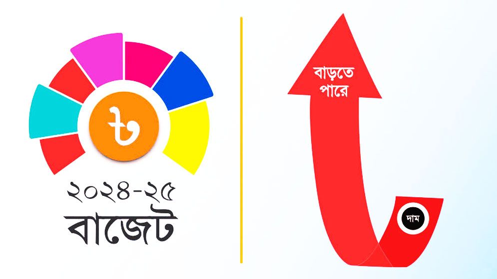 দাম বাড়বে যেসব পণ্যের