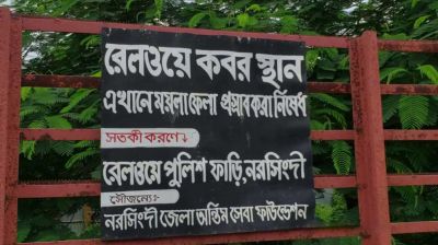 রেলে কাটা পড়া ৫ জনের পরিচয় নিয়ে ধোঁয়াশা