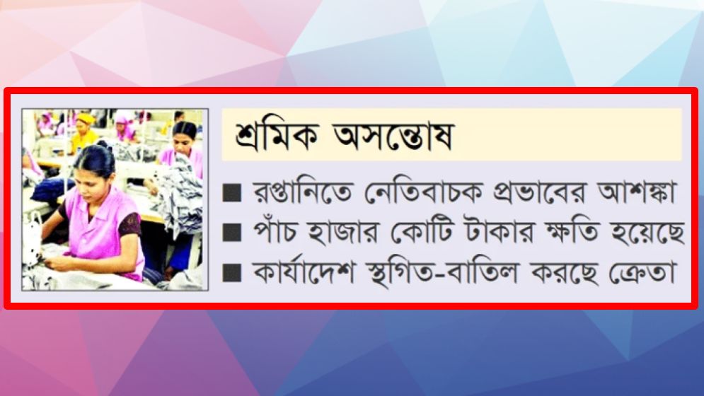 গার্মেন্টস খাত এখনো নাজুক