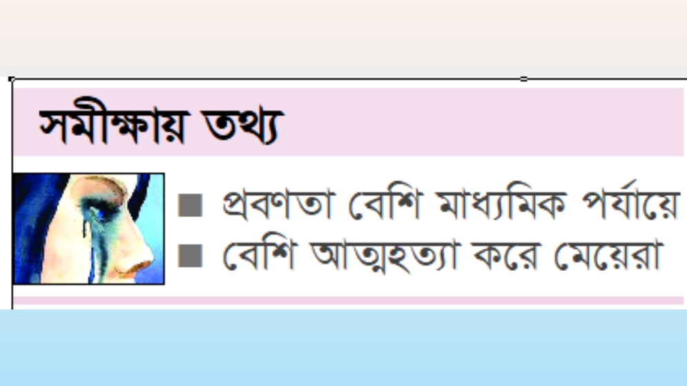 দেশে গত বছর আত্মহত্যা করেছে ৩১০ জন শিক্ষার্থী 