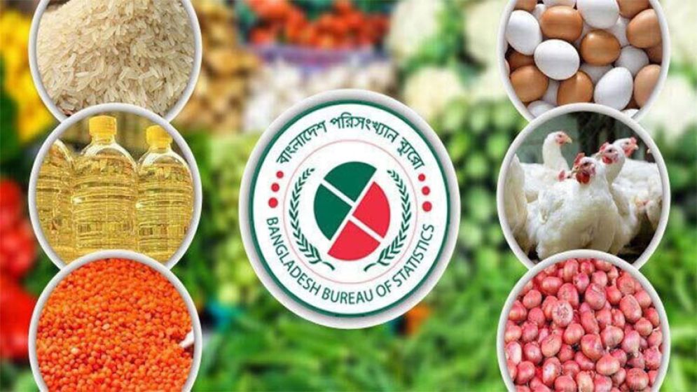 আগস্টে মূল্যস্ফীতি কমেছে