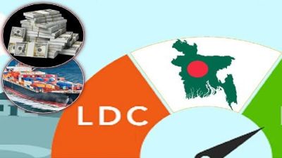 এলডিসি উত্তরণ: রপ্তানি বাণিজ্যে গলার কাঁটা 