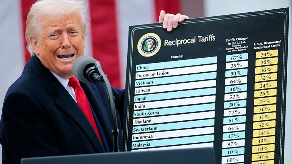 ট্রাম্পের একতরফা শুল্ক অবৈধ