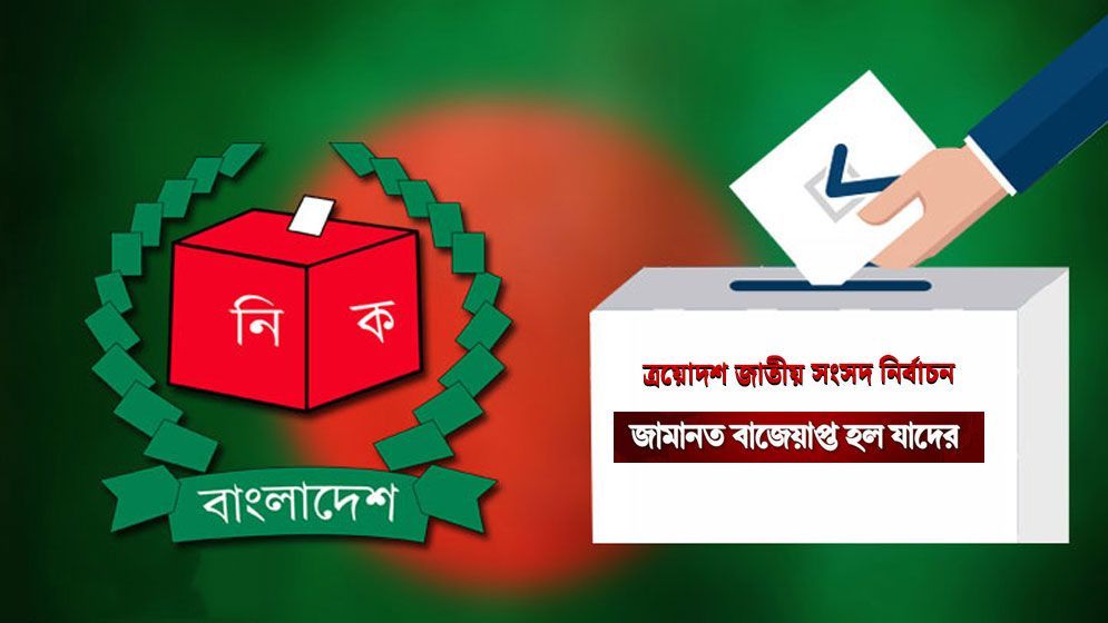 বরিশালের ৬ আসনে ২০ জনের জামানত বাজেয়াপ্ত