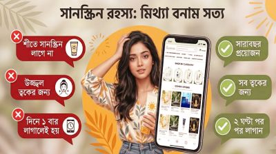 সানস্ক্রিন নিয়ে যত ভুল ধারণা: ত্বক বিশেষজ্ঞরা কী বলছেন?