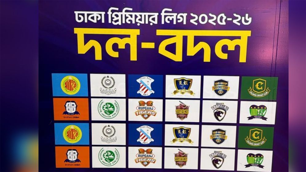 দুই দিনে ১৩৫ ক্রিকেটারের দলবদল সম্পন্ন, কে কোন দলে গেলেন?